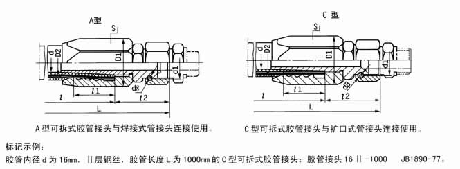 A型可拆式膠管接頭 C型可拆式膠管接頭 三瓣式膠管接頭